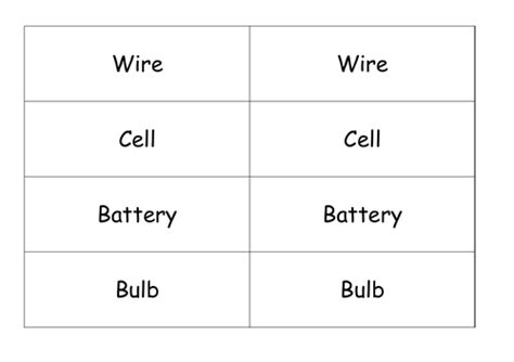 Electric Circuit Symbols KS2 Lesson Plan and Flashcards | Teaching ...