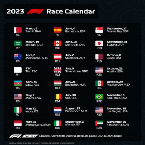 [UPDATED] Formula 1 2023 Race Calendar : r/formula1