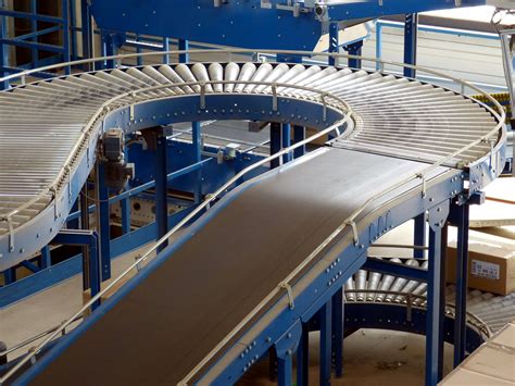 Conveyor systems: A detailed guide | Conveyor Concepts Inc.