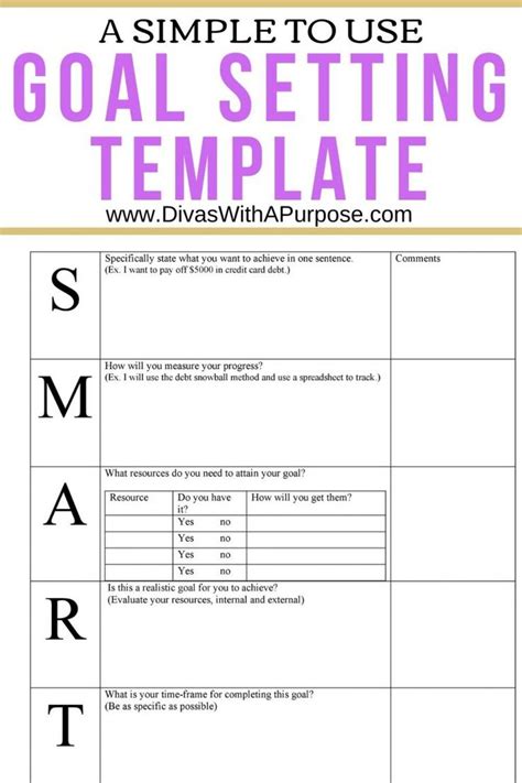 Simple Setting Goals Template | Goal setting template, Goals template ...