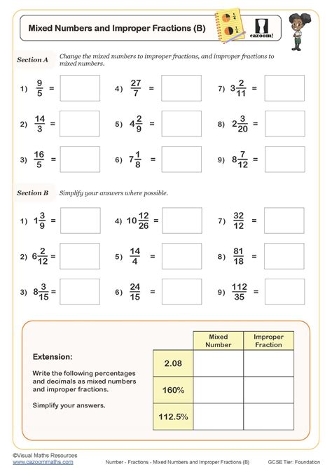 Mixed Numbers and Improper Fractions (B) Worksheet | Cazoom Maths ...