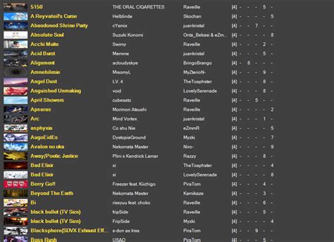 √100以上 osu mania 4k maps for beginners 229691-Osu mania beatmaps for ...