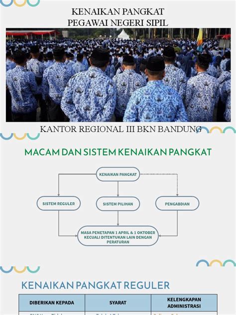 Kenaikan Pangkat | PDF