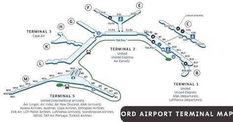 What Terminal Is United At ORD? [Chicago O'Hare Airport]