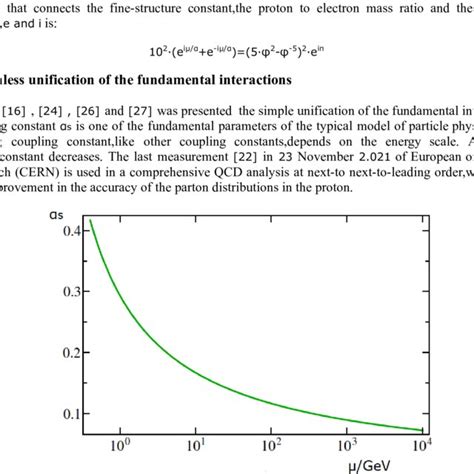 Strong coupling constant as a function of the energy. | Download ...