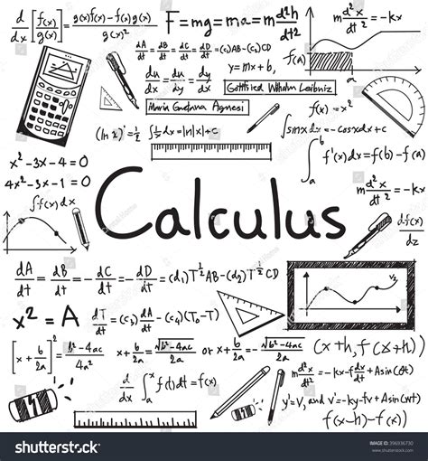 calculus-a branch of mathematics in which calculations are made using ...