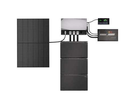 How Much Does an Off-Grid Solar Power System Cost? (US)