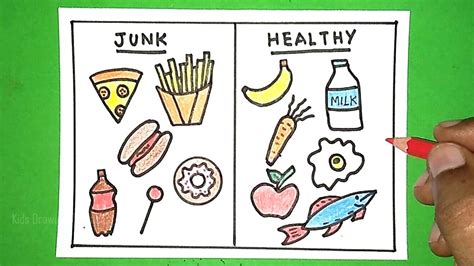 Junk food and healthy food Drawing | Healthy food Drawing | Junk food ...