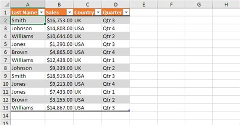 Table Styles in Excel - Step by Step Tutorial