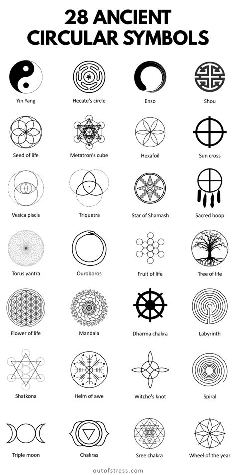 Cool Circle Symbols