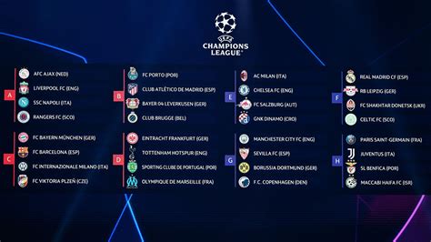 Champions League group stage draw: Tough tests for Liverpool and Man ...