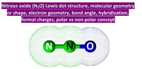 N2O Lewis structure, molecular geometry or shape, electron geometry ...