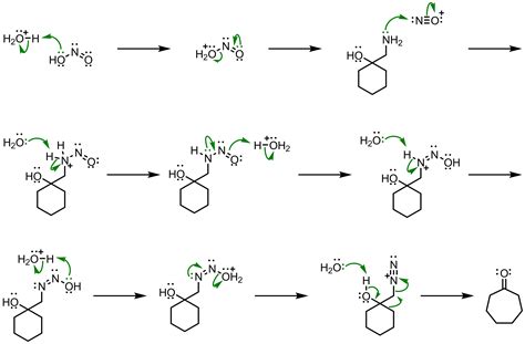 Tiffeneau-Demjanov Rearrangement