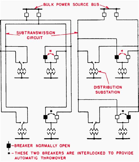 radial mains wiring diagram - Wiring Diagram