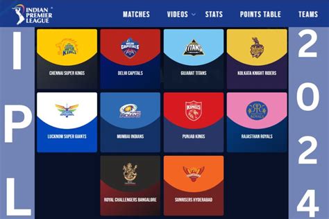 IPL 2024 Schedule - Team, Player List, Venue, Time Table @ iplt20.com