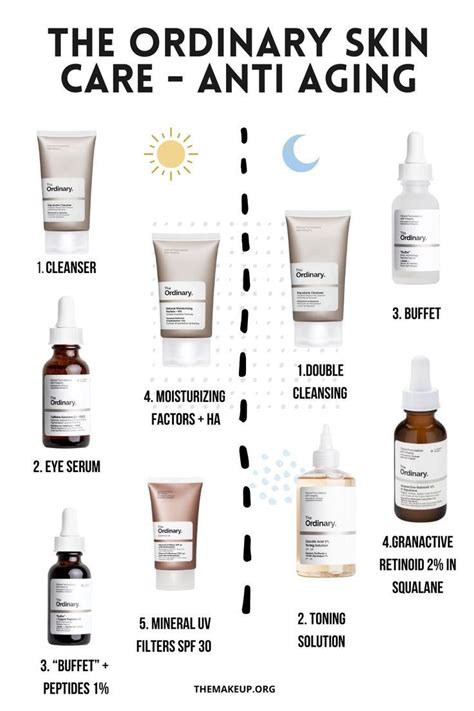 The Ordinary Skincare Routine Guide For Superb Skin » The Makeup Blog ...