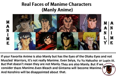 Manime (Manly Anime)