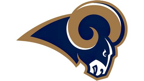 Los Angeles Rams Logo History