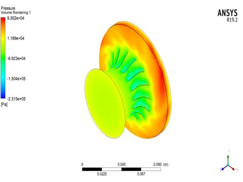 CFD,CFX and Fluid Flow simulations in Ansys,Solidworks,Fluent | Upwork