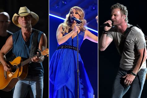 Country Music in the 2000s: The Biggest Artists, Moments + More