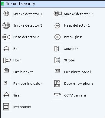 cctv symbol for autocad