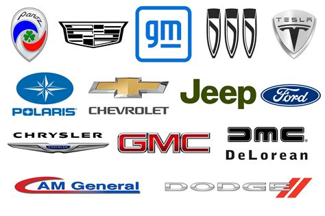 All Car Brands In The World