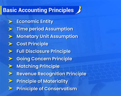 Accounting Principles Explained: How They Work, GAAP, IFRS, 57% OFF