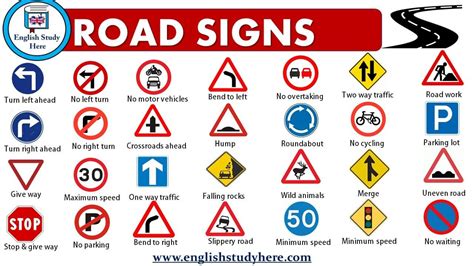 Road Signs and Traffic Symbols - English Study Here | Traffic symbols ...