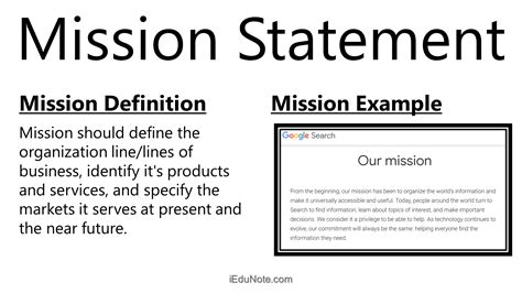 What is a Mission Statement