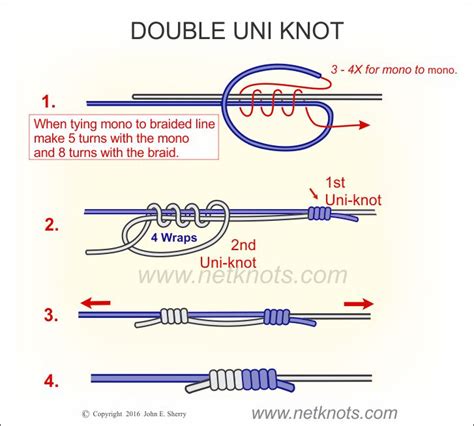 Double Uni Knot - How to tie a Double Uni Knot | Fishing Knots