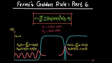 Fermi's Golden Rule Part 6 - The Golden Rule - YouTube