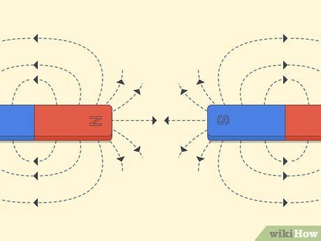 How to Demagnetize a Magnet: A Complete Guide