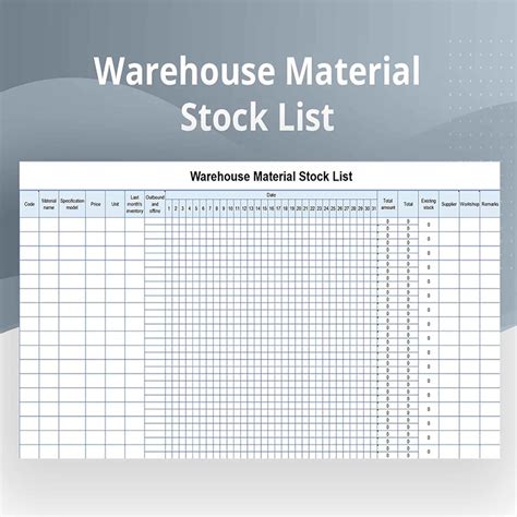 Free Excel Templates For Inventory Management