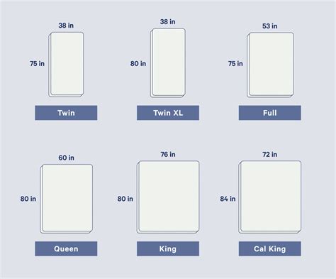 Mattress Sizes and Bed Dimensions Guide (2022) | Casper®