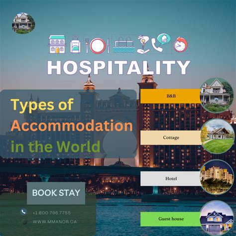 Types of Accommodation in the World