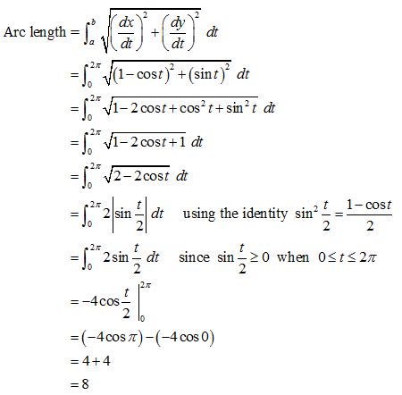 Mathwords: Arc Length of a Curve