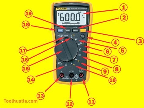 How to read a multimeter and multimeter symbols explained - ToolHustle