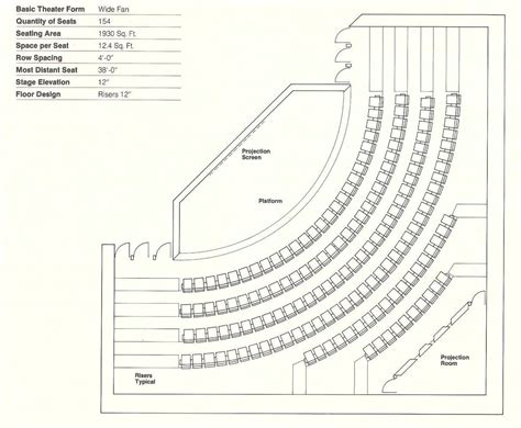 Pin by Eduardo Garcia on ergon | Auditorium architecture, Auditorium ...