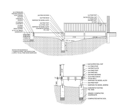 Board-Walk Details for a Stunning Landscape Design