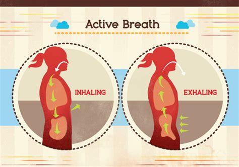 Workout Breathing Techniques | Fix.com