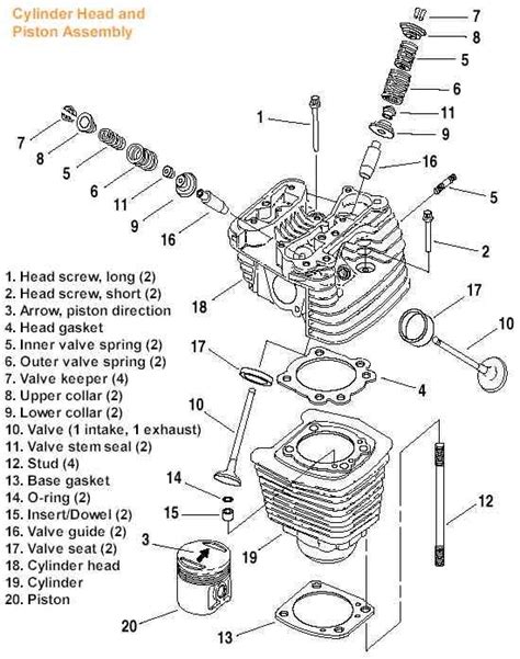 As 25 melhores ideias de Harley davidson engines no Pinterest | Motas ...