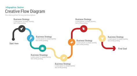 Process Flow Powerpoint Template