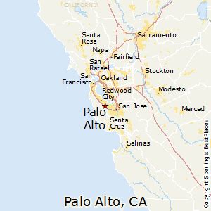 Best Places to Live in Palo Alto, California