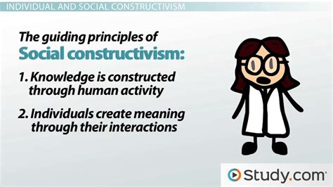 Social Constructivism | Definition, Benefits & Examples - Video ...