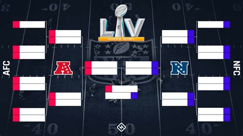 NFL playoff bracket 2021: Wild-card playoff matchups, schedule for AFC ...