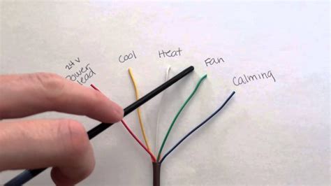 Typical Thermostat Wiring Colors