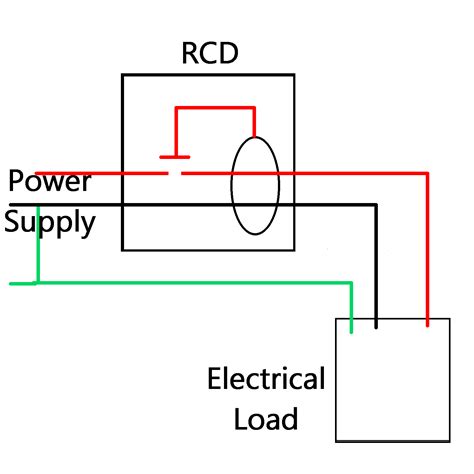 Rcd Switchboard Wiring Diagram - Wiring23