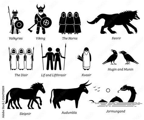 Ancient Norse Mythology People, Monsters and Creatures Characters Icon ...