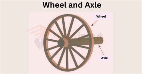 Wheel and Axle Simple Machine-Introduction, Examples, And Applications