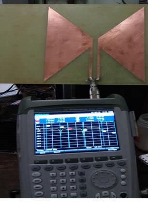 Measurements using Spectrum Analyzer | Download Scientific Diagram